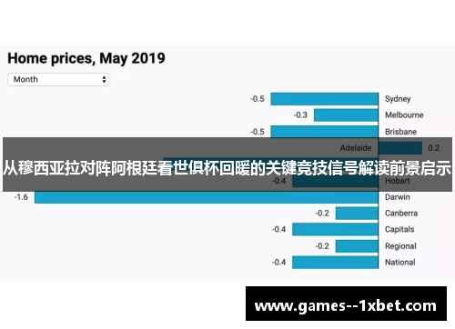 从穆西亚拉对阵阿根廷看世俱杯回暖的关键竞技信号解读前景启示