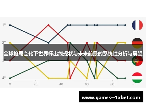 全球格局变化下世界杯出线现状与未来前景的系统性分析与展望
