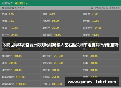 今晚世界杯资格赛洲际对比临场换人左右胜负赔率走势解析深度前瞻