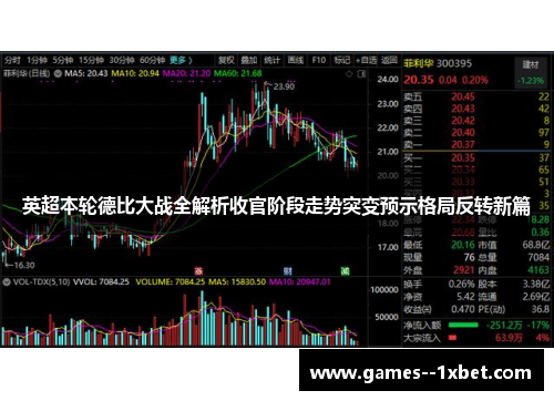 英超本轮德比大战全解析收官阶段走势突变预示格局反转新篇